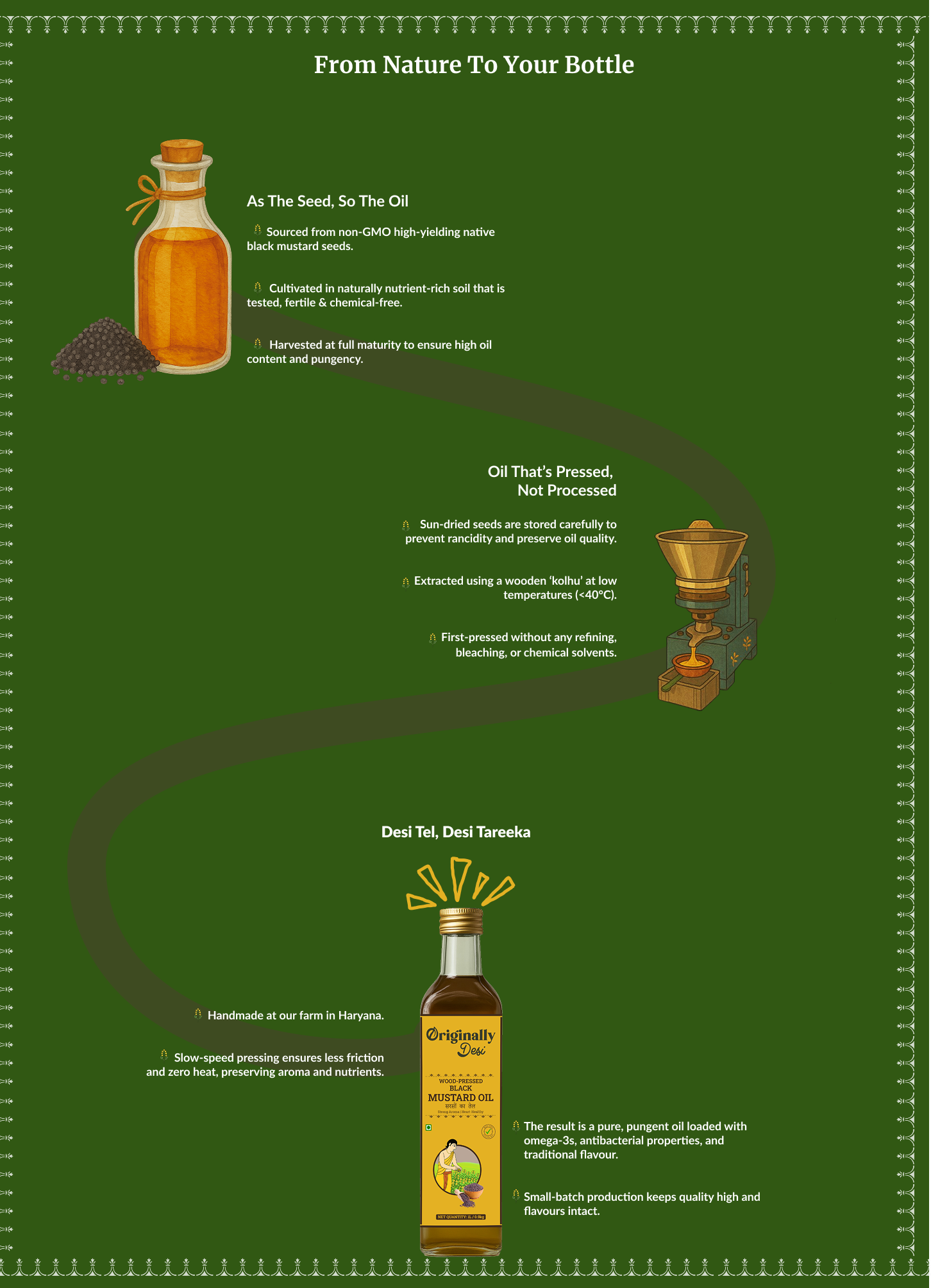 Product Banner