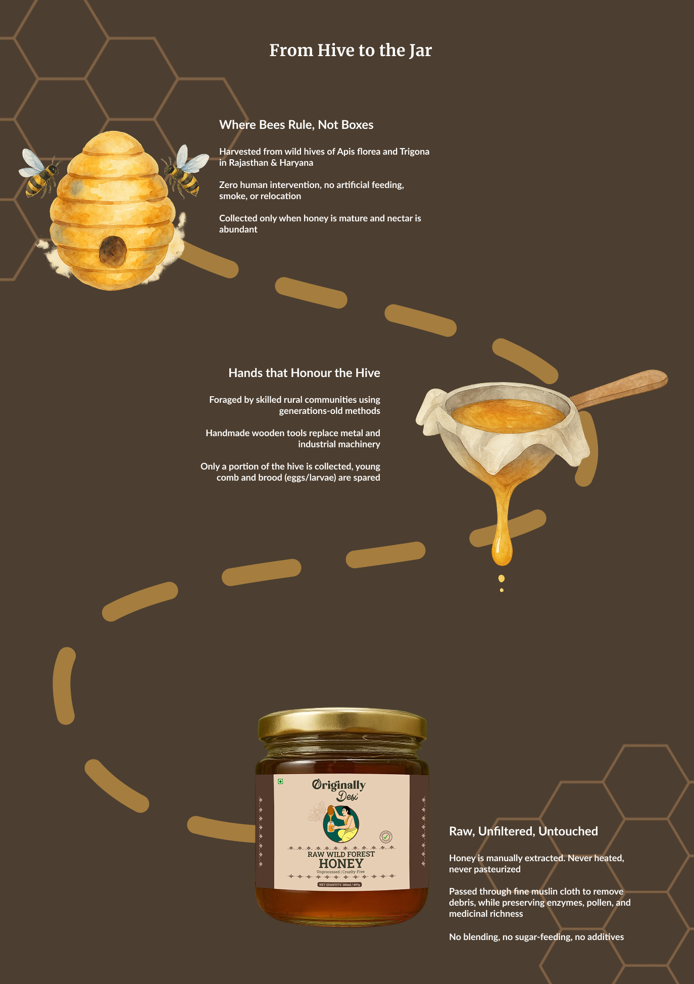 Product Banner