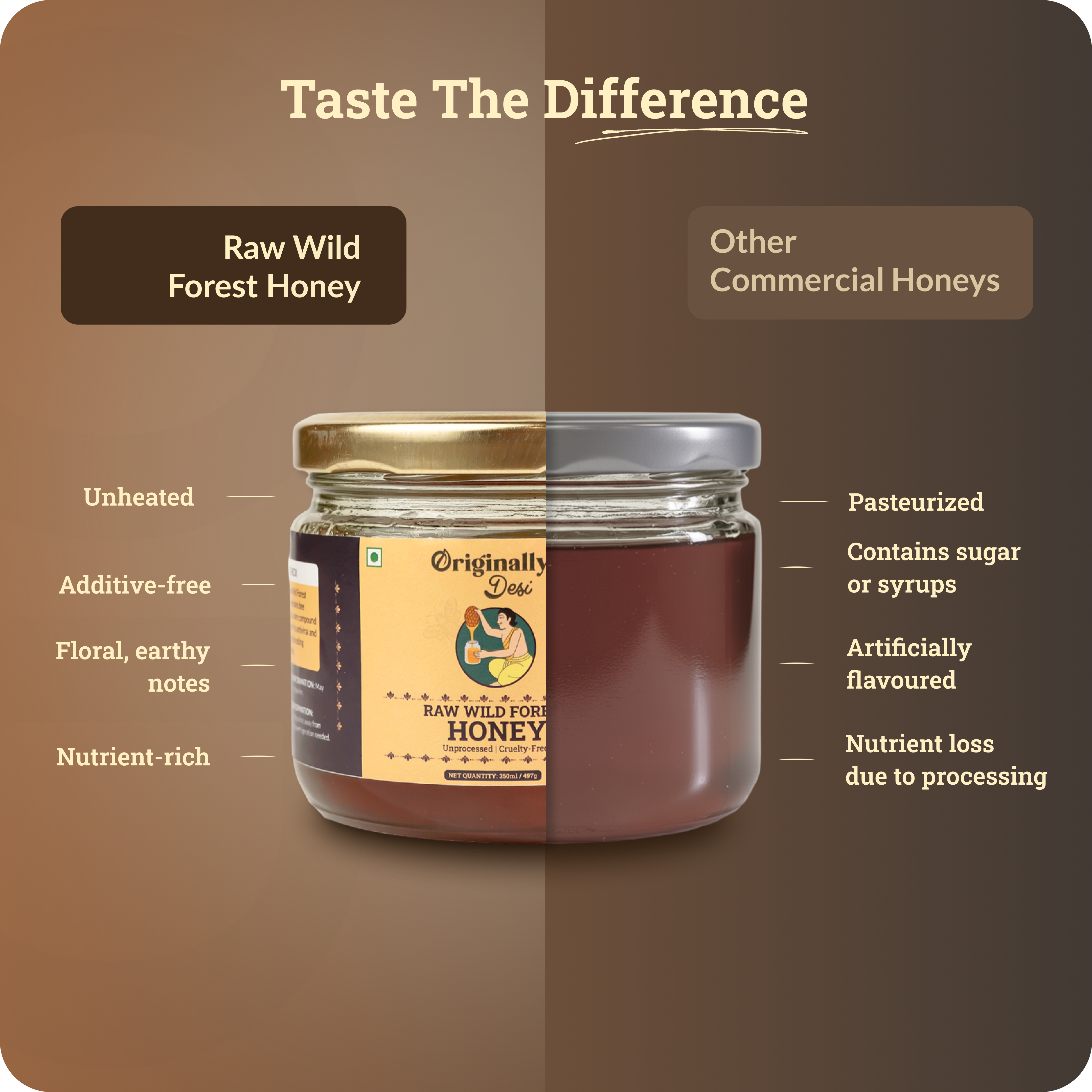 Raw Wild Forest Honey